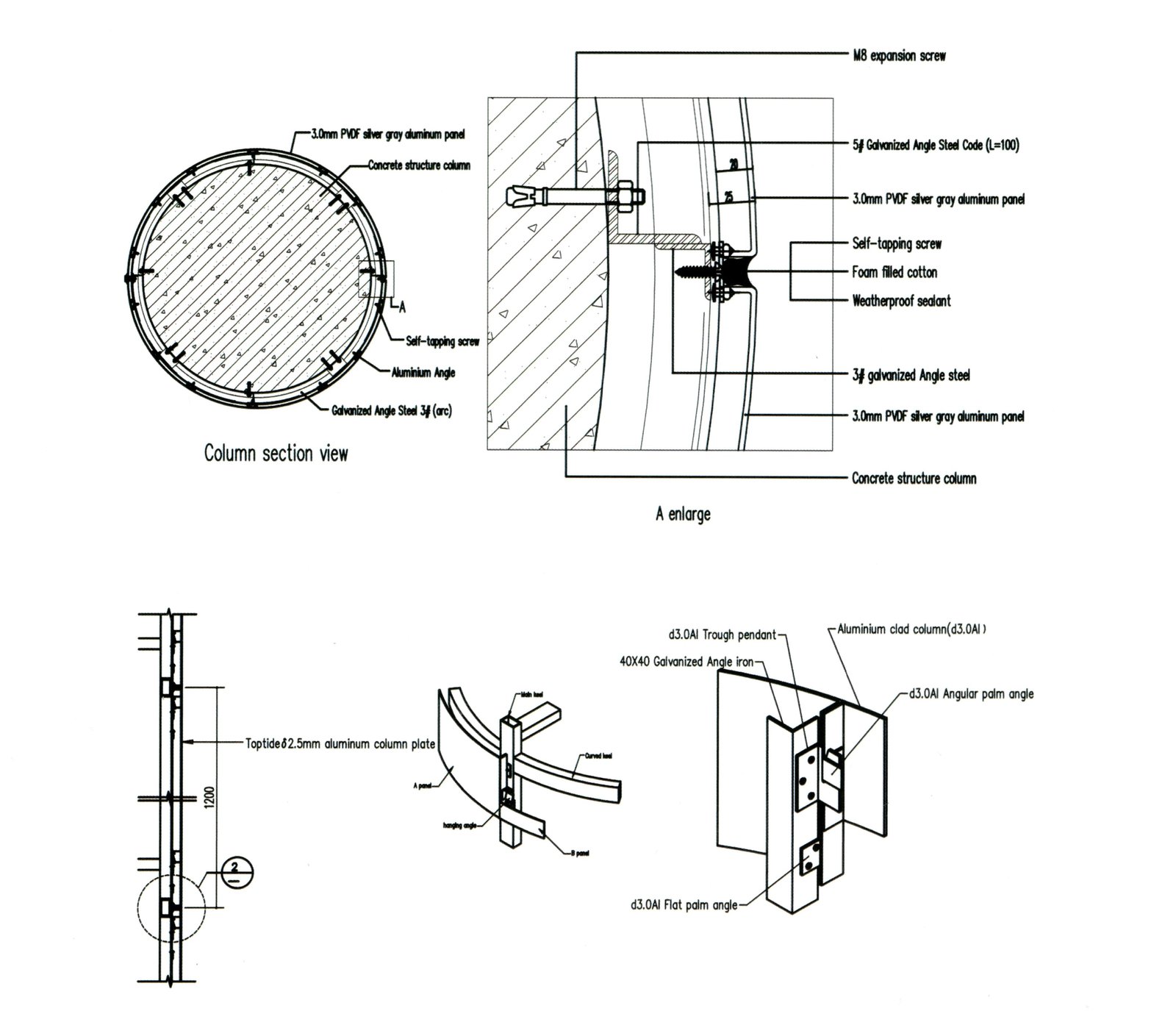 Custom aluminum cladding concept detail image